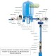 Pompa AJ4 Plus 55/50 230V T.I.P.