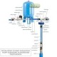 Zestaw pompa 3SDm33 230V IBO Dambat zbiornik 300L