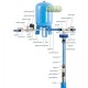 Zestaw pompa 3SDm24 230V IBO Dambat zbiornik 200L