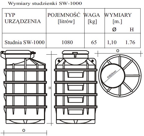studnia